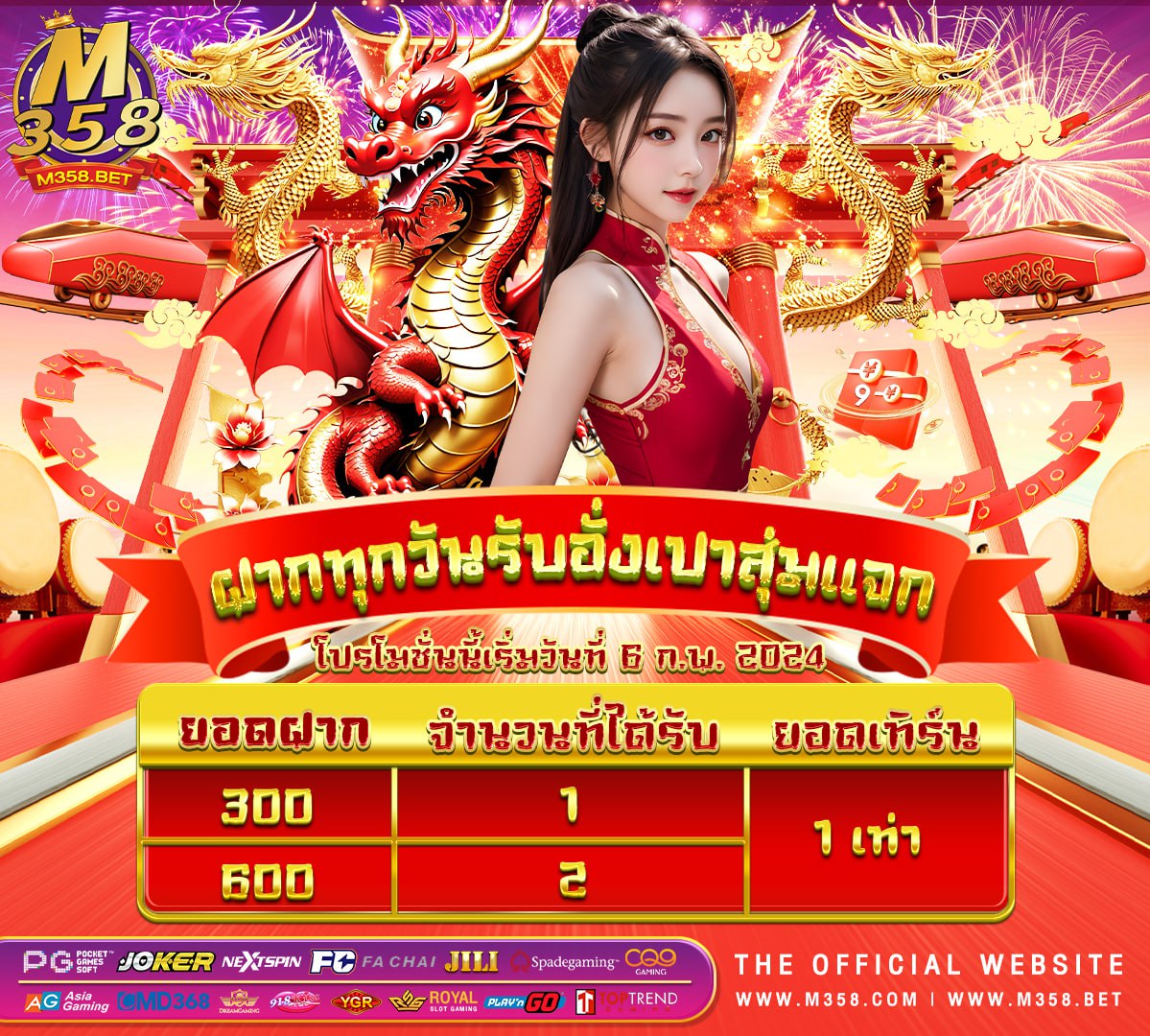 หนัง20 ฟรี